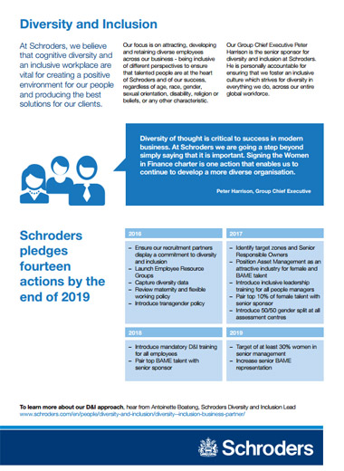 Image for Schroders Diversity and Inclusion