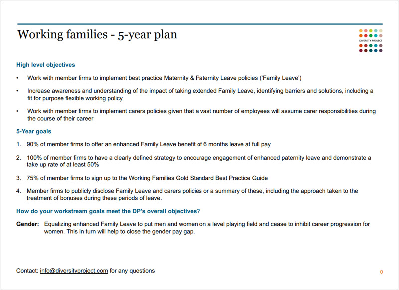 Working families – 5-year plan