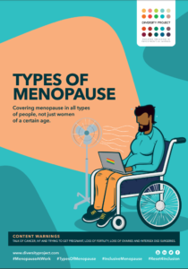 Image for Types of Menopause