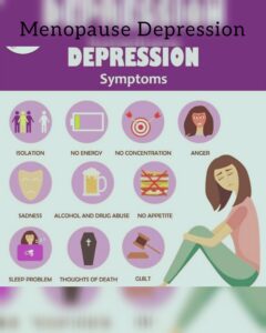 Image for Menopause Depression